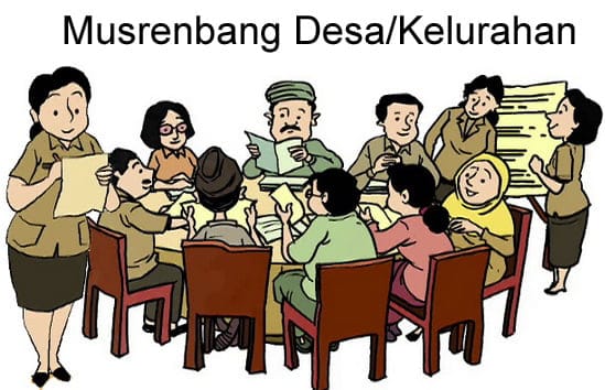 Musrenbang Desa Kelurahan