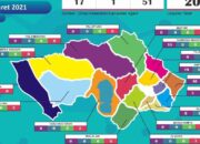 69 Pasien Covid-19 masih Menjalani Perawatan