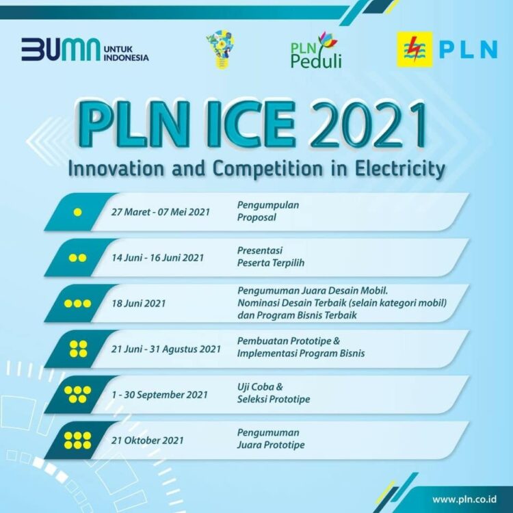 PLN ICE 2021