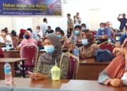 BPNB Sumbar Gelar Edukasi Jelajah Jalur Rempah, Menapak Kembali Sejarah Rempah