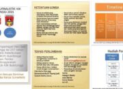 JKIP Gelar Anugerah Jurnalistik 2021, Menuju Bukittinggi Hebat dan Tantangan ke Depan