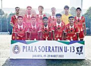 Ucapan Terima Kasih, Tim dan Official PS Machudums U-13 Soeratin Cup 2022 Nasional