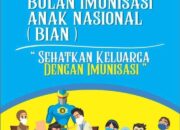 Puskesmas Silungkang Pelopori  BIAN di Sawahlunto
