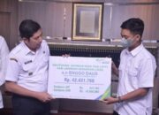 Sejak Januari-Juni 2022, BPJS Ketenagakerjaan Salurkan Rp3 Miliar 