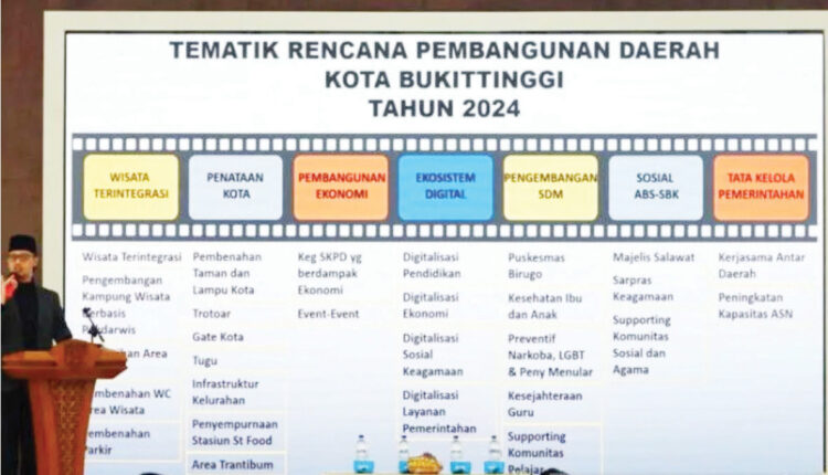 Tampung Saran dan Masukan, Bukittinggi Gelar Forum Konsultasi Publik RKPD 2024 1 RENCANA PEMBANGUNAN— Wali Kota Bukittinggi Erman Safar memaparkan tematik rencana pembangunan daerah Kota Bukittinggi tahun 2024.