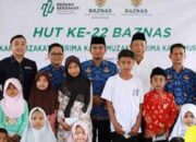 Demi Kesejahteraan Umat, Kinerja Baznas Salurkan Zakat Ditingkatkan, ASN harus Betul-betul Ikhlas Membayar Zakat