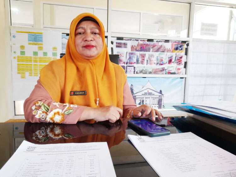 Yurnawati
Kabid P3Naker Disperindagnaker Agam