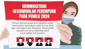 Keterwakilan Perempuan pada Pemilu 2024 Berpotensi Merosot, PP ‘Aisyiyah Layangkan Sikap 1 Untitled 8