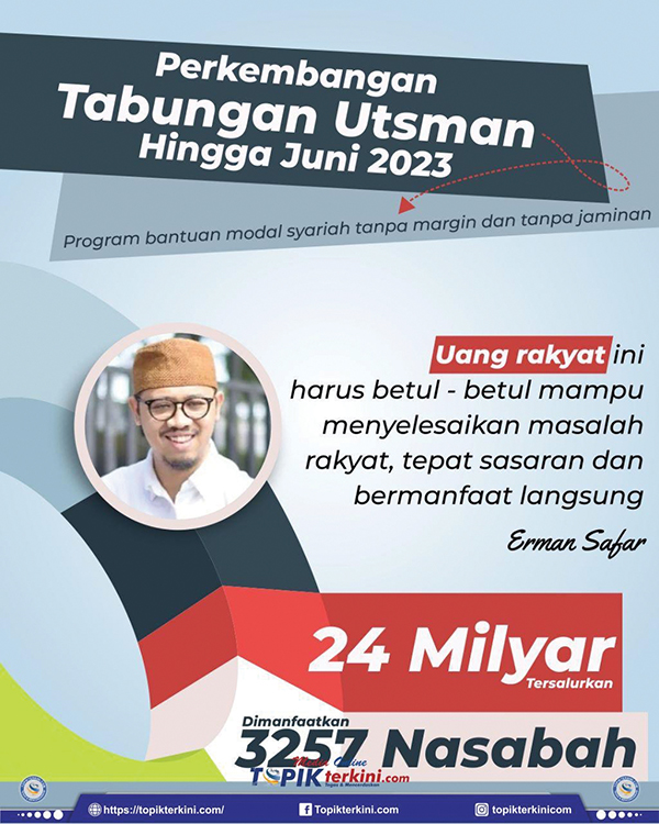 Bukittinggi ungkap Tabungan Utsman sudah dimanfaatkan 3