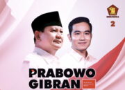 Prabowo-Gibran dan Sumbar