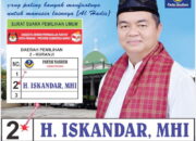 H. Iskandar, Caleg DPRD Padang Partai Nasdem, Perjuangkan Keadilan, Kesejahteraan dan Mencerdaskan Masyarakat
