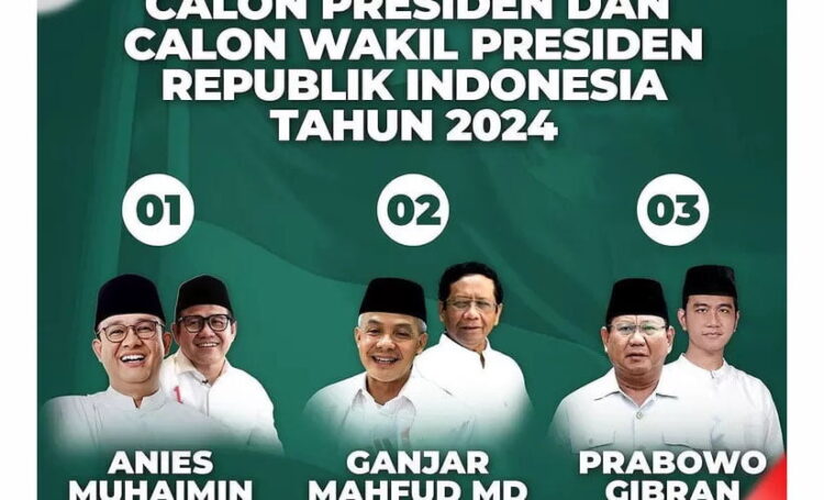 Survei Indikator: Prabowo-Gibran 36,1%, Ganjar-Mahfud 33,7%, dan Anies-Cak Imin 23,7 % 1 PILPRES 2024— Tiga pasangan capres
dan cawapres yang akan bertarung dalam
Pilpres 2024.