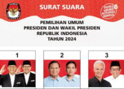 KPU RI: Desain Surat Suara Pilpres 2024 Sudah Disepakati Paslon