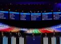 Hasil Drawing Euro 2024, Spanyol, Italia, dan Kroasia Bersaing Ketat di Grup Neraka 10 Hasil Drawing Euro 2024, Spanyol, Italia, dan Kroasia Bersaing Ketat di Grup Neraka