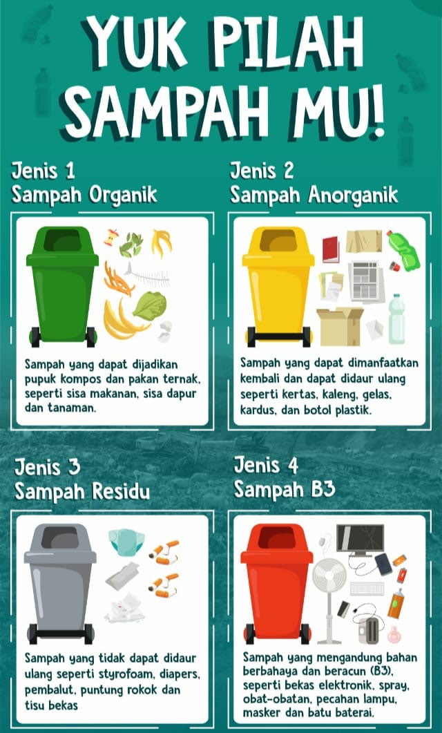 LAPAS BUKITTINGGI GELAR PROGRAM