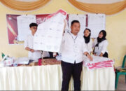 Tidak Dapat Izin Libur Memilih, PSU di TPS 08 Manggopoh hanya 85 dari 198 Pemilih