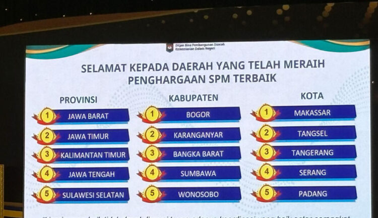 PRESTASI NASIONAL— Pemerintah Kota Padang meraih prestasi di tingkat nasional, setelah berhasil menduduki peringkat 5 terbaik nasional penilaian Standar Pelayanan Minimal (SPM), Rabu (24/4).