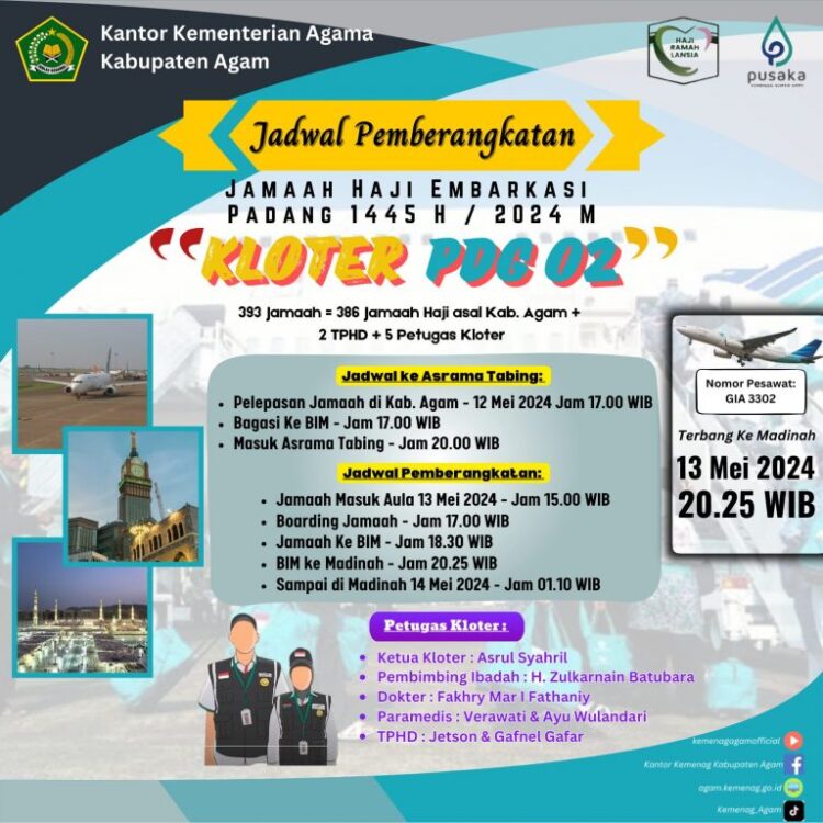 393 CHJ Agam Bertolak ke Madinah Hari Ini 1 393 CHJ Agam Dilepas Minggu Bertolak ke Madinah Senin