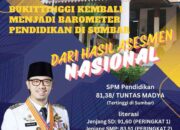 Hasil Asesmen Tingkat Nasional, Bukittinggi jadi Baromoter Pendidikan Sumbar