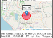 Bukittinggi Diguncang Gempa Tektonik, Tiga Kali dengan Waktu yang Berdekatan