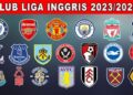 Liga Inggris, City Kejar Arsenal, Burnley Terancam Degradasi 10 Liga Inggris, City Kejar Arsenal, Burnley Terancam Degradasi