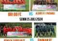 Empat Tim Siap Lanjutkan ke Semifinal Open Tournamen Painan Cup I 2024 11 Empat Tim Siap Lanjutkan ke Semifinal Open Tournamen Painan Cup I 2024
