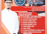 Tiga Tahun Tabungan Utsman, Rp39,7 Miliar Tersalurkan, Selamatkan 4.639 Warga dari Rentenir