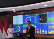 Kuartal II-2024, Realisasi Investasi Tercatat Rp 428,4 Triliun