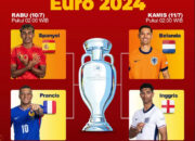 Fakta Unik Semifinal Euro 2024, Prancis Siap Pulangkan Spanyol dan Belanda bakal Jegal Mimpi Inggris