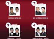 Diskusi Publik Bahas Masa Depan Bukittinggi,Empat Kandidat Pilkada Adu Gagasan