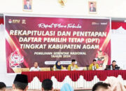 Terbanyak di Kecamatan Lubuk Basung, DPT Kabupaten Agam 382.405 Orang