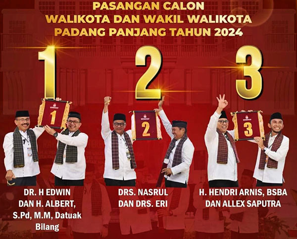 Debat Perdana Cawako-Cawawako, KPU Angkat Tema Transformasi Sosial dan Pengembangan SDM Berbasis Agama 1 Oplus_131072