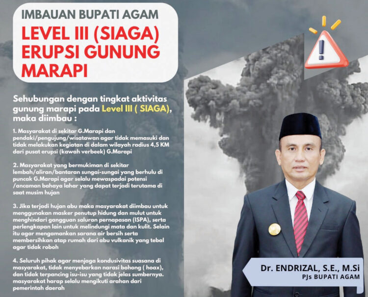 Kenaikan Status Gunung Marapi ke Level III