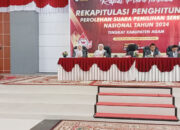 16 Kecamatan di Agam Selesai Rekapitulasi Suara Pilkada