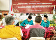 Hasil Perolehan Suara Paslon Ditetapkan, Perolehan Suara Safni-Rito Jauh Tinggalkan  Incumbent