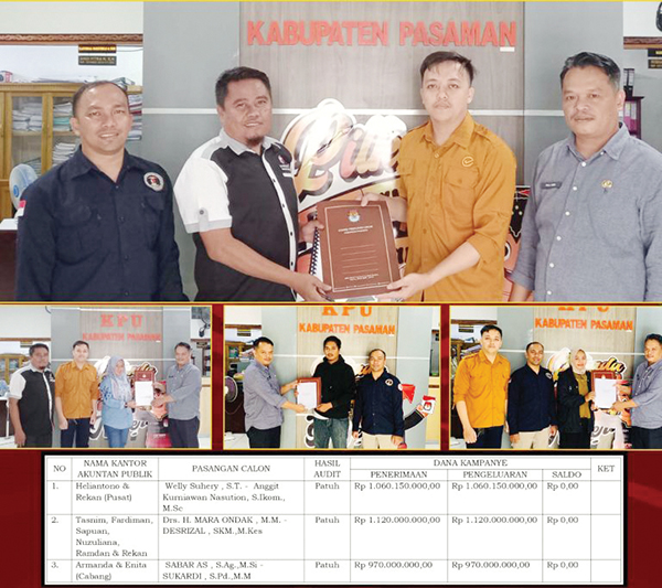 Transparansi Dana Kampanye, Semua Paslon Pasaman Memenuhi Aturan 1 AUDIT DANA KAMPANYE— KPU Pasaman saat mengumumkan hasil audit dana kampanye pemilihan Bupati dan Wakil Bupati Pasaman tahun 2024.