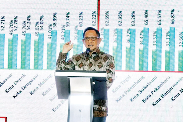 Presiden Prabowo Canangkan Program Pemeriksaan Kesehatan Gratis, Mendagri Tito Karnavian Minta Pemda Ikut Sukseskan 1 DUKUNG PROGRAM PMERINTAH— Menteri Dalam Negeri (Mendagri) Tito Karnavian meminta pemerintah daerah (Pemda) mendukung program pemeriksaan kesehatan gratis (PKG) bagi masyarakat yang berulang tahun.