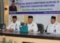 Rakor Perdana Jajaran Kemenag Tanah Datar, Bahas Evaluasi Kinerja Tahun 2024 Hingga Rencana Kerja Tahun 2025