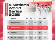 Timnas Futsal Indonesia Jadi Runner-Up 4 Nations World Series 2025, Hector Souto dan Erick Thohir Puji Performa Tim