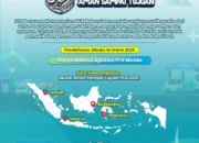 Mudik Gratis PLN Bersama BUMN Dibuka, Begini Cara Daftarnya di Aplikasi PLN Mobile!