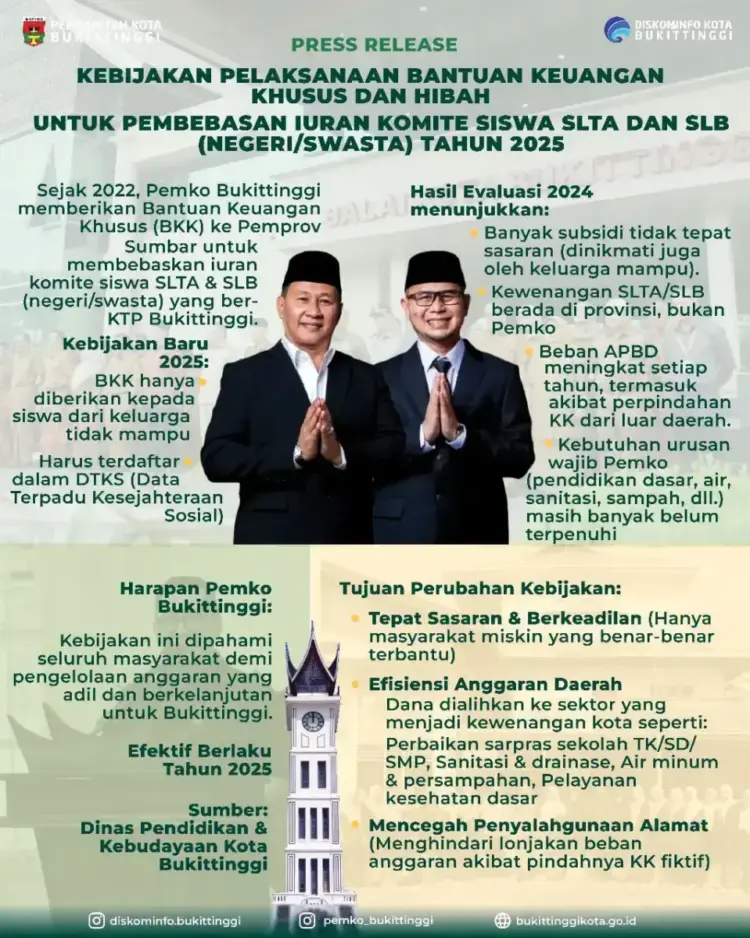 Syarat Terdaftar di DTKS, Pemko Bukittinggi Bebaskan Iuran Komite Siswa SLTA/SLB 1 Pemko Bukittinggi Bebaskan Iuran Komite Siswa SLTA