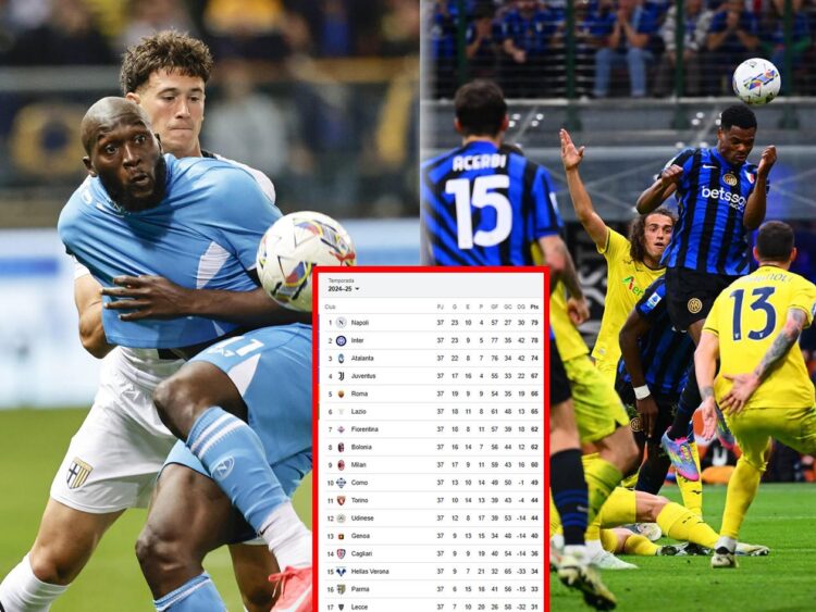 Inter Milan dan Napoli Bermain Imbang, Juara Serie A Ditentukan Hingga Pertandingan Terakhir 1 5u7u7