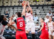 Nol Kemenangan di FIBA Women Asia Cup 2025, Srikandi Merah Putih Akhiri Petualangan di Divisi A