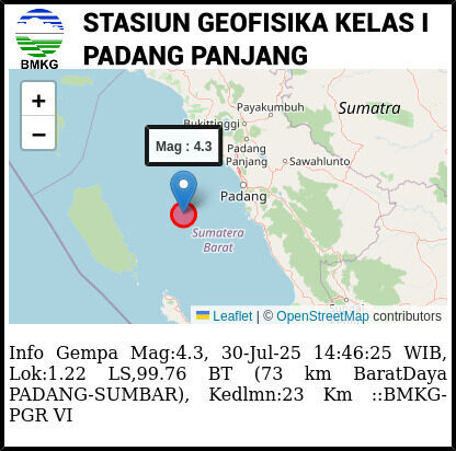 Kota Padang Diguncang Gempa 4,3 Magnitudo 1 GEMPA— Laporan BMKG terkait gempa yang mengguncang wilayah Kota Padang, Rabu (30/7) pukul 14.46 WIB.