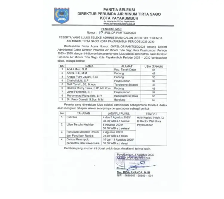 Sembilan Calon Direktur Perumda Tirta Sago, Lulus Seleksi Administrasi 1 9 Calon Direktur Perumda Tirta Sago Lulus Seleksi Administrasi