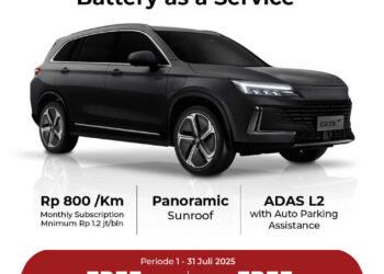 Ingin Beralih ke Mobil Listrik? Ini Panduan Membeli Mobil Listrik untuk Pertama Kali