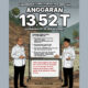Andre Rosiade Rp1352 Triliun Bukti Keseriusan Pemerintah Pulihkan Sumbar Pascabencana