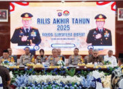 Sepanjang 2025, Angka Kriminalitas di Sumbar Tembus 13.194 Kasus, 39 Polisi Dipecat, Laka Lantas dan Korban Meninggal Turun